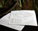適職、天職を鑑定します 西洋占星術　出生ホロスコープで鑑定☆ イメージ4