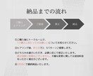 伝わるWEB広告作ります 届けたいターゲットへ届くデザインを！ イメージ3