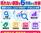 ココナラ出品を分析し売れるページ設計を作成します 新規・既存どちらもOK。出品ページを丸ごと設計 イメージ4