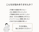 見やすく伝わる間取り図を作成します 住宅業界経験を活かし、スムーズに対応します イメージ2