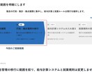 会社案内・サービス紹介資料を作ります 購入前に表紙と1枚をお見せします｜11月30日まで特価 イメージ5