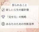 会社員・起業・夜職のリアルな道筋指導しちゃいます 大卒→歌舞伎町元No.1→経営者えのがあなたの選択肢を拡大！ イメージ5