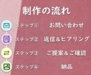 パッと目を引くバナー・ヘッダーを制作します 課題解決・目的達成のためご満足頂けるまで対応します イメージ2