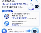100種から最適AIツールを用意します 豊富なGPTsから選定し、あなた専用にカスタマイズ イメージ3