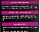 人生恋愛不倫ADHD手相愚痴不安事ご相談聞きます 脳内出血半身不随、ADHD波瀾万丈な人生経験から的確に回 イメージ4