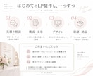 美容クリニックの集客・採用LPをデザインします 看護師×広告代理店の経験｜構成・文章からデザインまで イメージ5
