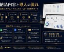 GASで営業メール業務を自動化します Googleだけで営業メール送信・管理を効率化 イメージ3