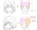 あなたのイラストを作画のプロ視点から添削します アニメの作画監督が「もっと絵が上達したい」を応援します。 イメージ3