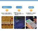 伝え方が変われば、目標も叶えられます 言葉を「行動」につなげ 目標を“実現できる”コーチング イメージ6