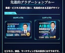 セミナー告知画像作成します セミナーに登録したくなる黄金比デザインで仕上げます イメージ6