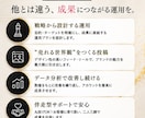 事業を伸ばすInstagram運用をサポートします Instagram運用代行投稿作成から集客まで丸ごとサポート イメージ3