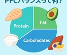 迷ったらこれ！ダイエット飯完全オーダーメイドします ムリなく続く！文献ベースで“あなた専用”設計 イメージ5