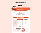 賃貸の初期費用を最安で借りられるか診断します LINE登録4万人越えのしょきゼロが初期費用診断いたします。 イメージ3
