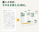 何度も聞かれる説明を3枚の案内にまとめます 【モニター価格】流れ・料金・質問の3枚セット イメージ6