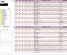 四柱推命であなたの才能を分析します 性格タイプ、才能、バイオリズムを駆使して人生を豊かにする イメージ2