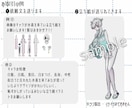 あなたのキャラを魅力的にする立ち絵お描きします 衣装と質感にこだわりのある立ち絵を気軽に依頼できます！ イメージ2