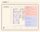 住宅設計のプロが間取りのもやもや解消します 設計事務所出身 | 間取りの先にある、毎日の過ごし方まで イメージ2