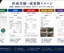 製造業向けExcel・Word・PDFを作成します 20年以上の製造業経験を活かし丁寧に対応します イメージ5