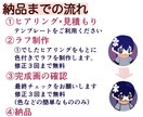 もちっとかわいいミニキャラお描きします 性別関係なくお描きます！（動物色強い人外さんは要相談） イメージ5