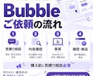Bubbleアプリを改修・機能追加します 作りかけ・運用中のBubbleを必要な部分だけ修正 イメージ3