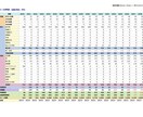 1級FP技能士がライフプラン表の作成を行います 個人情報不要で精密なライフプラン表を作成！ イメージ2
