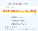 頭の中のモヤモヤを言語化し、次の一手まで整理します あなたのまとまらない考えを、言葉と構造で整理します。 イメージ4