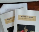 数学のわからない問題を理解できるよう教えます 苦手な数学を克服したいあなたのために イメージ1