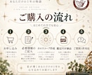 ソーラーリターン図で誕生日から1年を読み解きます テーマ・仕事・恋愛・転機を「1年の星図」から読み解きます イメージ9