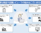 楽天市場の面倒なレビュー業務を一括代行いたします レビュー管理で売上向上！レビュー依頼から返信まで一括代行！！ イメージ2