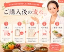 管理栄養士があなた専用の整うごはんレシピを考えます 1食分の献立レシピPDFをお届け イメージ5