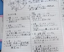 あなたの性格・才能をホロスコープで徹底分析します 【500円】あなただけの星読みレポート4000字以上 イメージ2