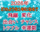2026年 運勢鑑定 あなたの2026年を占います 2026年どうなる？ 運勢紹介 良い未来に向けてアドバイス イメージ2