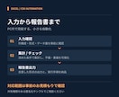 Excel・CSVの集計や報告書作成を自動化します 毎月の転記・集計・報告書づくりを小さく自動化 イメージ2
