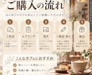 カフェ向けInstagram投稿画像を制作します お店の魅力が伝わる、おしゃれな投稿画像と文章をセットで制作！ イメージ3