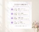 花の6分割LINEリッチメニューを制作します やさしい花のデザイン。文字はCanvaで変更できます イメージ6