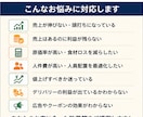 飲食店の売上・利益を数字で分析し改善策を提案します 現役飲食店経営者が数字と実体験から改善策を提案 イメージ2