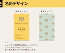 ブランドロゴ＋ブランド設計しますます ロゴから使えるブランド基盤まで設計 イメージ7