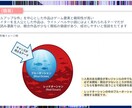 ゲーム開発を中心としたお困りごと相談します 企画書、シナリオ設定からキャラデザ、戦略など一気通貫！ イメージ2