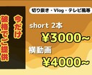 低価格で高クオリティの動画をお届けします 期間限定価格！実績確保のための破格で編集します！ イメージ1