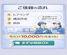 応募が来ない原因は構成ミス｜採用動画構成作成ます その原因、動画じゃなく構成です イメージ5