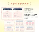 分かりやすい！Canvaスライド制作します プレゼン・講座・資料をスピーディに、 目的に合わせてデザイン イメージ8