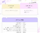 デフォルメイラスト&キャラクターデザイン作ります キャラクターデザインからグッズ用までお任せください！ イメージ5