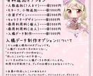 ちびきゃらイラストの制作承ります あなたのキャラクターをグッズにしてみませんか？ イメージ3