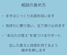 夫婦関係が辛い！解決の糸口を一緒に見つけます 夫婦関係を修復したいか解消したいのか一緒に答えを探しましょう イメージ6