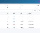 税理士・会計事務所の業務をWebアプリ化します Excel管理から卒業、御事務所専用のアプリを開発 イメージ2