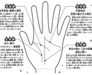 低価格！簡潔に手相占い致します 手相から、恋愛運、仕事運、金運など特定のテーマに絞れます イメージ2