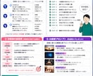 ChatGPTを活用したX投稿を30日分作成します あなた専用のX投稿ネタを作成します イメージ3