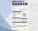 運命の氣質鑑定いたします ☯人生が驚くほど楽になる氣質診断☯ イメージ2