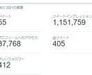 占い師様限定★ココナラをTwitterで宣伝します Twitterのフォロワー34576人に1回宣伝します。 イメージ4