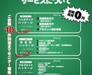 集客,求人,販売向上を強みのSNS運用します ロジカルな戦略とクリエイティブなコンテンツ力で－ イメージ3